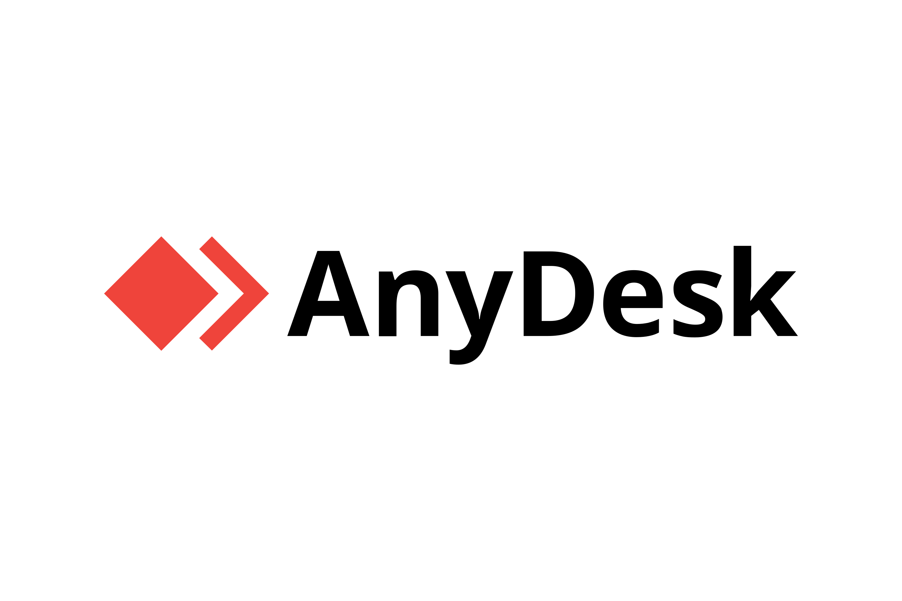 Any desk is Hiring Technical Support Associate 2025