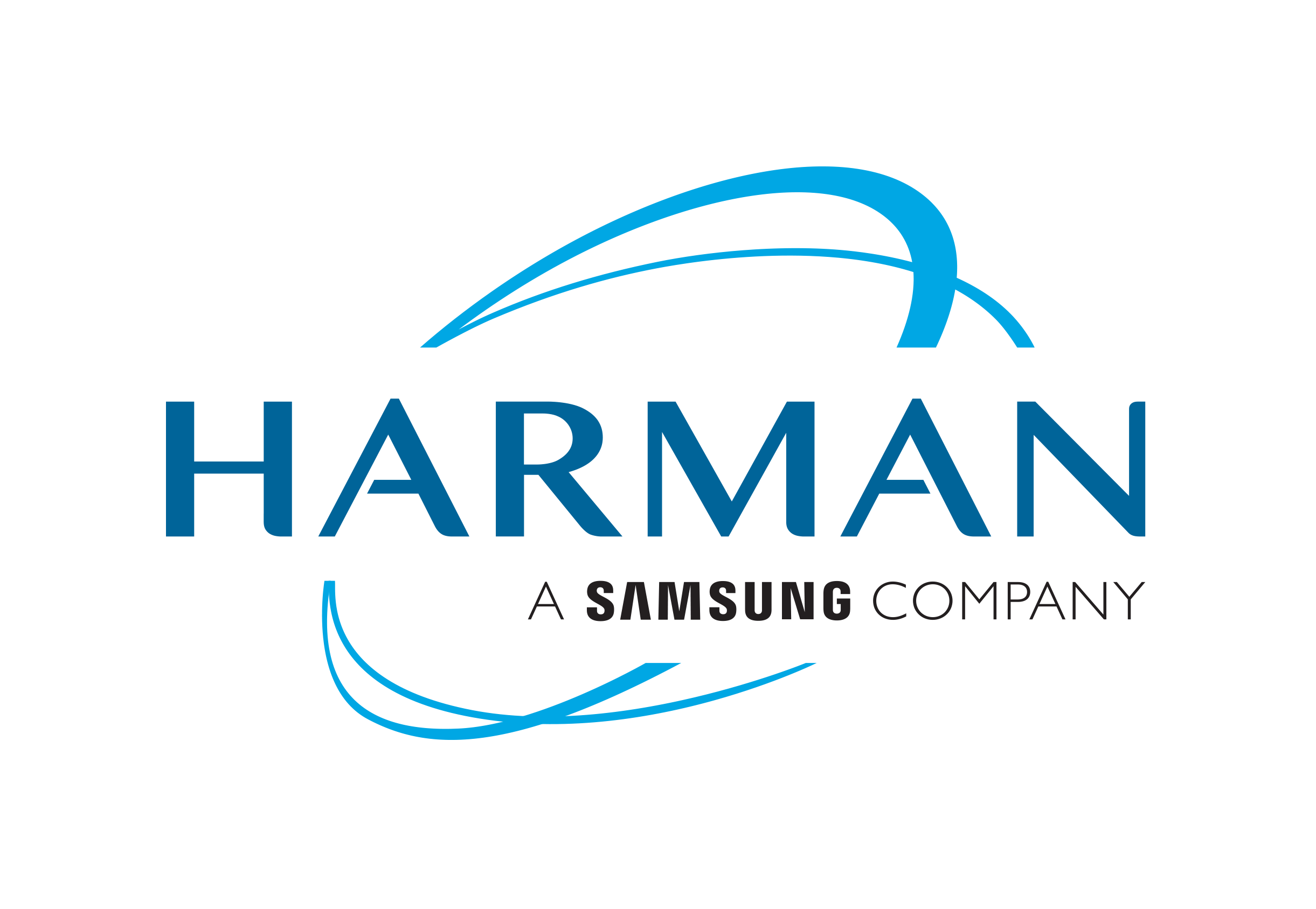 Harman Off campus Hiring 2025 Intern